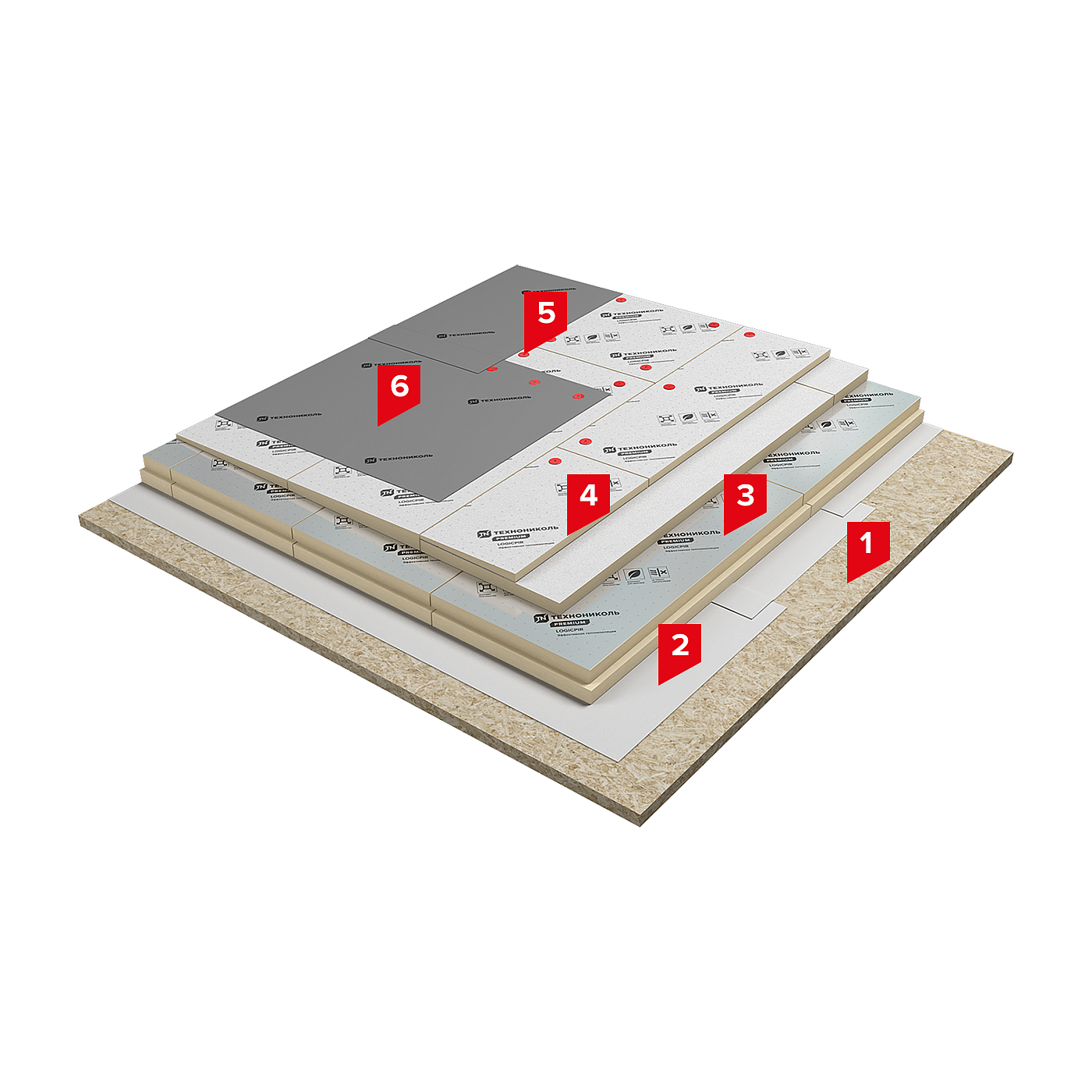 Logicpir slope 1 7. ПВХ мембрана для кровли ТЕХНОНИКОЛЬ. Полимерная мембрана для кровли ТЕХНОНИКОЛЬ. Плиты теплоизоляционные клиновидные LOGICPIR slope. Тн кровля смарт ТЕХНОНИКОЛЬ.